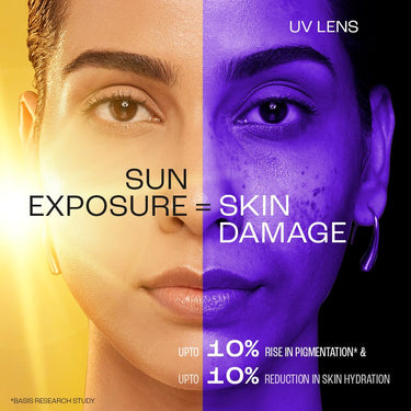 Lakme Sun Expert SPF 50 PA+++ Ultra Matte Lotion Sunscreen, Lightweight, Non Sticky, Non Greasy, Blocks Upto 97% Harmful Sunrays, 100 ml